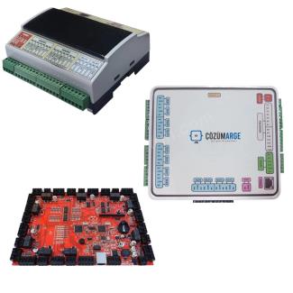 Access Kontrol Panelleri