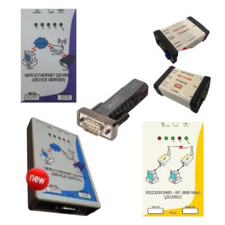 Ethernet-Usb-Display-Canbus-Converter
