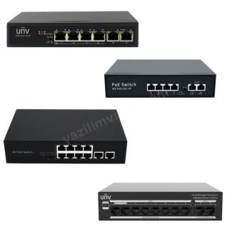 Network Ürünleri