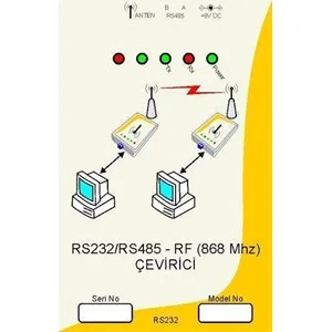ecc rf3/5-t tibbo rs485-ethernet &ccedil;evirici &uuml;r&uuml;n fotoğrafı ecc rf3/5-t tibbo rs485-ethernet &ccedil;evirici resmi, ecc rf3/5-t tibbo rs485-ethernet &ccedil;evirici fotoğrafı