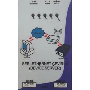 eds510e-r tibbo rs232-ethernet &ccedil;evirici &uuml;r&uuml;n fotoğrafı eds510e-r tibbo rs232-ethernet &ccedil;evirici resmi, eds510e-r tibbo rs232-ethernet &ccedil;evirici fotoğrafı